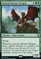 Ancient Brass Dragon Art Card (2/81) Printings, Prices, and Variations - mtg